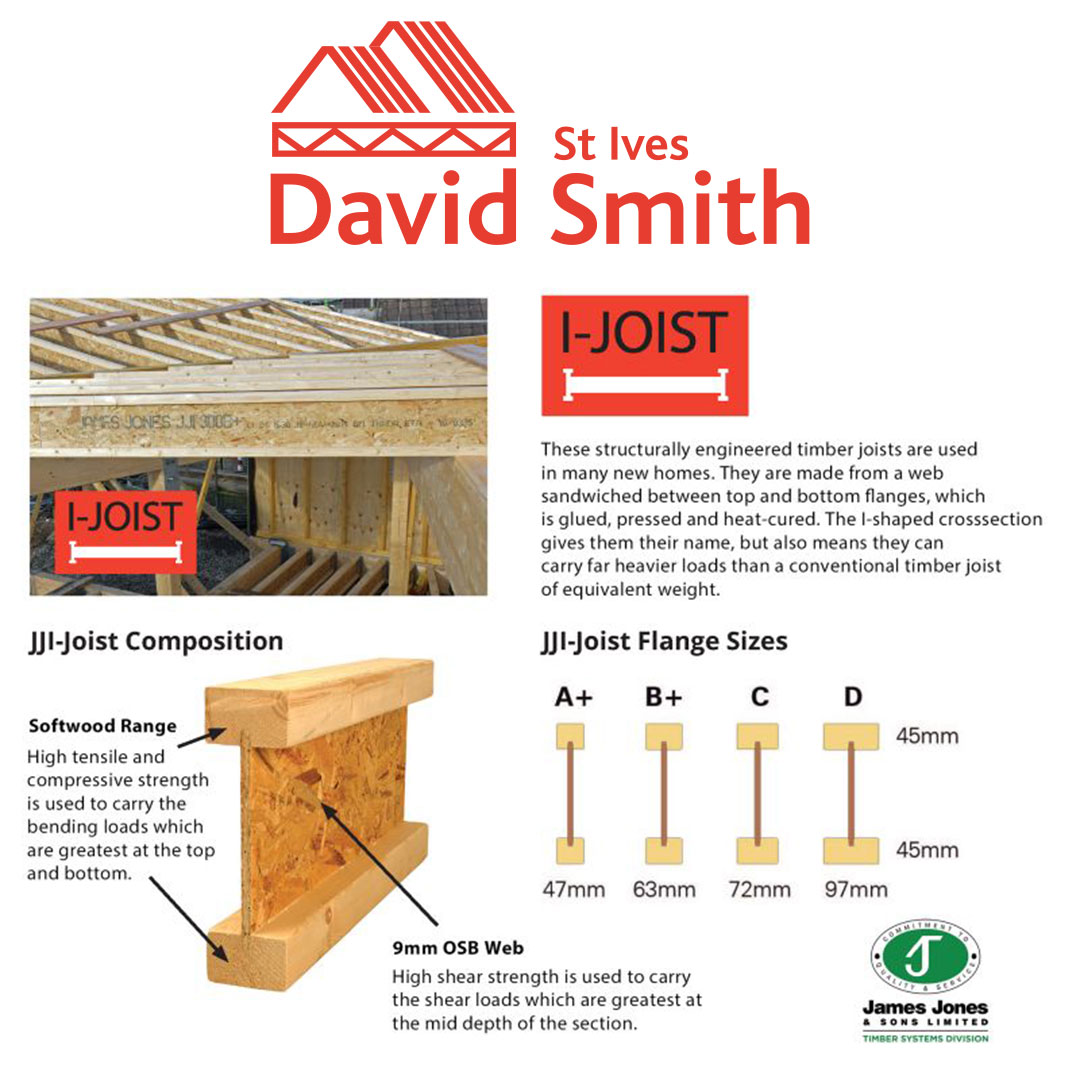 Infographic image showing information in I-Joists